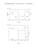 SYSTEM AND METHOD FOR DETECTING AND/OR DIAGNOSING FAULTS IN MULTI-VARIABLE     SYSTEMS diagram and image