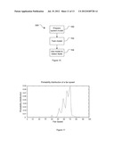 SYSTEM AND METHOD FOR DETECTING AND/OR DIAGNOSING FAULTS IN MULTI-VARIABLE     SYSTEMS diagram and image