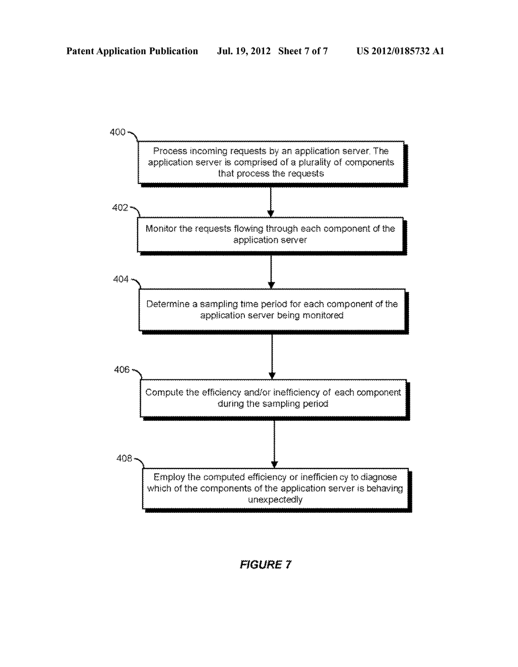 METHOD OF MEASURING AND DIAGNOSING MISBEHAVIORS OF SOFTWARE COMPONENTS AND     RESOURCES - diagram, schematic, and image 08