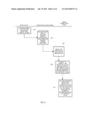 APPLICATION RELIABILITY AND FAULT TOLERANT CHIP CONFIGURATIONS diagram and image