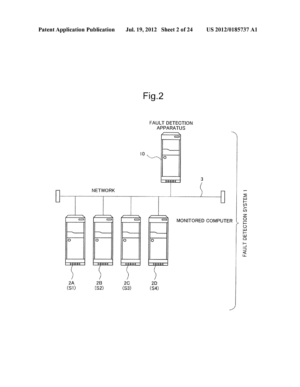 FAULT DETECTION APPARATUS, A FAULT DETECTION METHOD AND A PROGRAM     RECORDING MEDIUM - diagram, schematic, and image 03