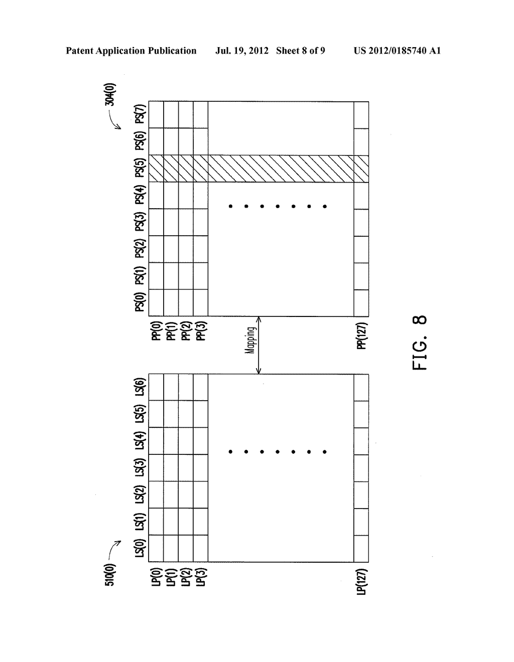 DATA WRITING METHOD FOR NON-VOLATILE MEMORY MODULE AND MEMORY CONTROLLER     AND MEMORY STORAGE APPARATUS USING THE SAME - diagram, schematic, and image 09