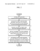 APPARATUS AND METHOD FOR DETECTING A MEMORY ACCESS ERROR diagram and image