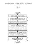 APPARATUS AND METHOD FOR DETECTING A MEMORY ACCESS ERROR diagram and image