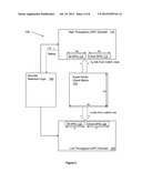 LDPC MULTI-DECODER ARCHITECTURES diagram and image