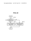 STORAGE APPARATUS AND RESPONSE TIME CONTROL METHOD diagram and image