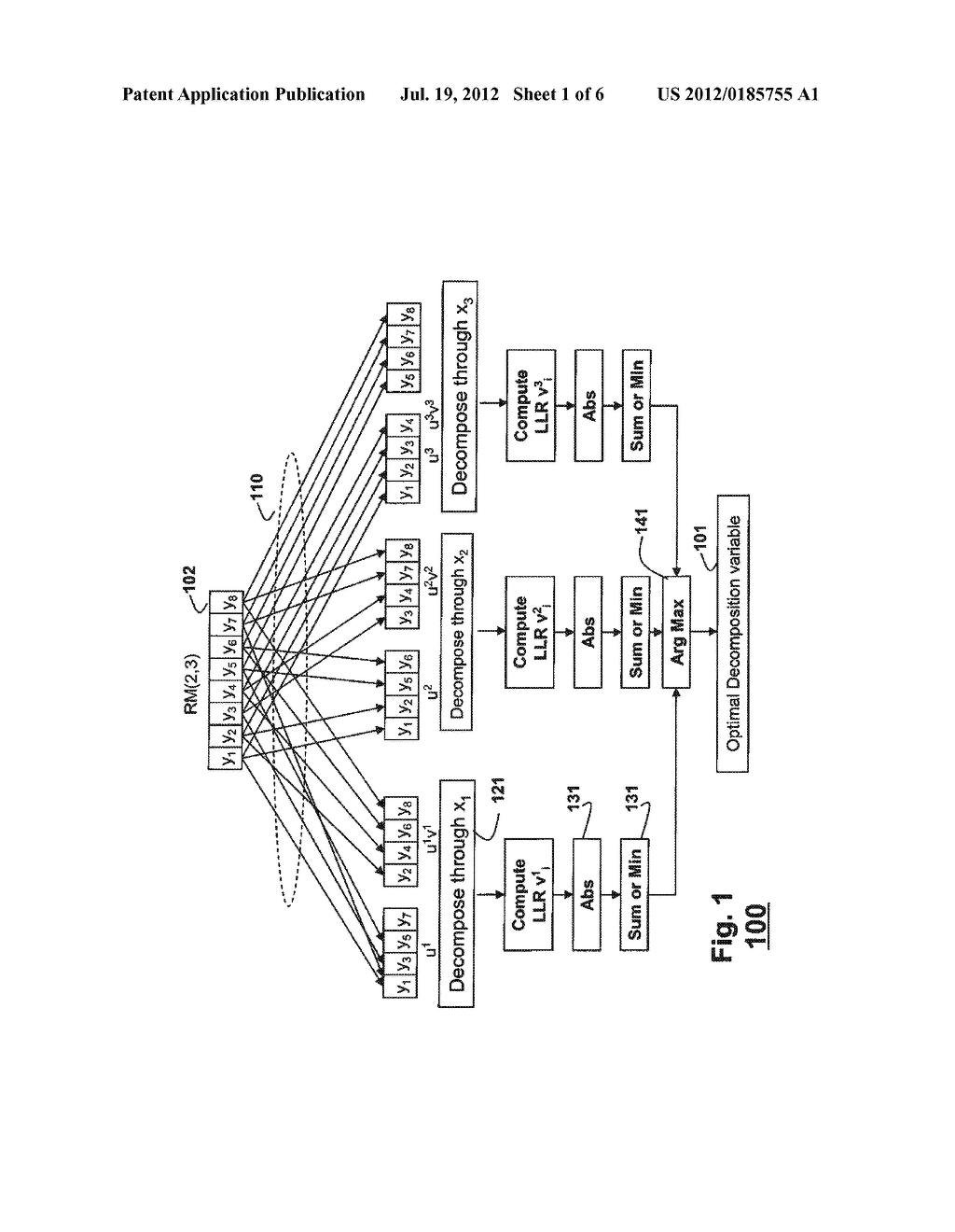 METHOD FOR PERFORMING SOFT DECISION DECODING OF EUCLIDEAN SPACE     REED-MULLER CODES - diagram, schematic, and image 02