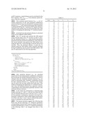 APPARATUS AND METHOD FOR TRANSMITTING DATA USING A CTC (CONVOLUTIONAL     TURBO CODE) ENCODER IN A MOBILE COMMUNICATION SYSTEM diagram and image