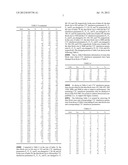 APPARATUS AND METHOD FOR TRANSMITTING DATA USING A CTC (CONVOLUTIONAL     TURBO CODE) ENCODER IN A MOBILE COMMUNICATION SYSTEM diagram and image