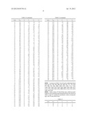 APPARATUS AND METHOD FOR TRANSMITTING DATA USING A CTC (CONVOLUTIONAL     TURBO CODE) ENCODER IN A MOBILE COMMUNICATION SYSTEM diagram and image