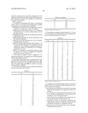 APPARATUS AND METHOD FOR TRANSMITTING DATA USING A CTC (CONVOLUTIONAL     TURBO CODE) ENCODER IN A MOBILE COMMUNICATION SYSTEM diagram and image