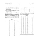 APPARATUS AND METHOD FOR TRANSMITTING DATA USING A CTC (CONVOLUTIONAL     TURBO CODE) ENCODER IN A MOBILE COMMUNICATION SYSTEM diagram and image