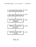 DISPLAY AND INSTALLATION OF PORTLETS ON A CLIENT PLATFORM diagram and image