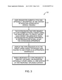 Computer System and Method of Audience-Suggested Content Creation in     Social Media diagram and image