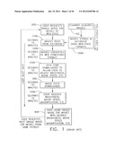 MEDICAL IMAGE MANAGEMENT SYSTEM diagram and image