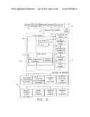 MEDICAL IMAGE MANAGEMENT SYSTEM diagram and image