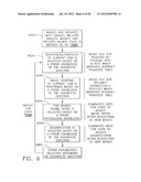 MEDICAL IMAGE MANAGEMENT SYSTEM diagram and image