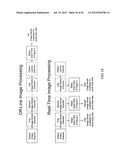 MEDICAL IMAGE MANAGEMENT SYSTEM diagram and image