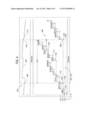 SYSTEM AND METHOD FOR PROVIDING VISUALIZATION OF A PARAMETER ON MULTIPLE     BRANCHES OF A DISTRIBUTION NETWORK diagram and image