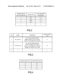 INDICATOR CALCULATION METHOD AND APPARATUS diagram and image