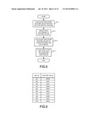 INDICATOR CALCULATION METHOD AND APPARATUS diagram and image