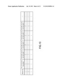 INDICATOR CALCULATION METHOD AND APPARATUS diagram and image