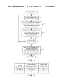 INDICATOR CALCULATION METHOD AND APPARATUS diagram and image