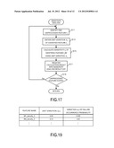 INDICATOR CALCULATION METHOD AND APPARATUS diagram and image