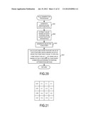 INDICATOR CALCULATION METHOD AND APPARATUS diagram and image