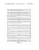 METHOD FOR EXTRACTING INFORMATION FOR A CIRCUIT DESIGN diagram and image