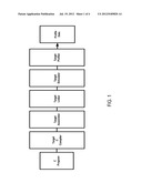 TOOL GENERATOR diagram and image