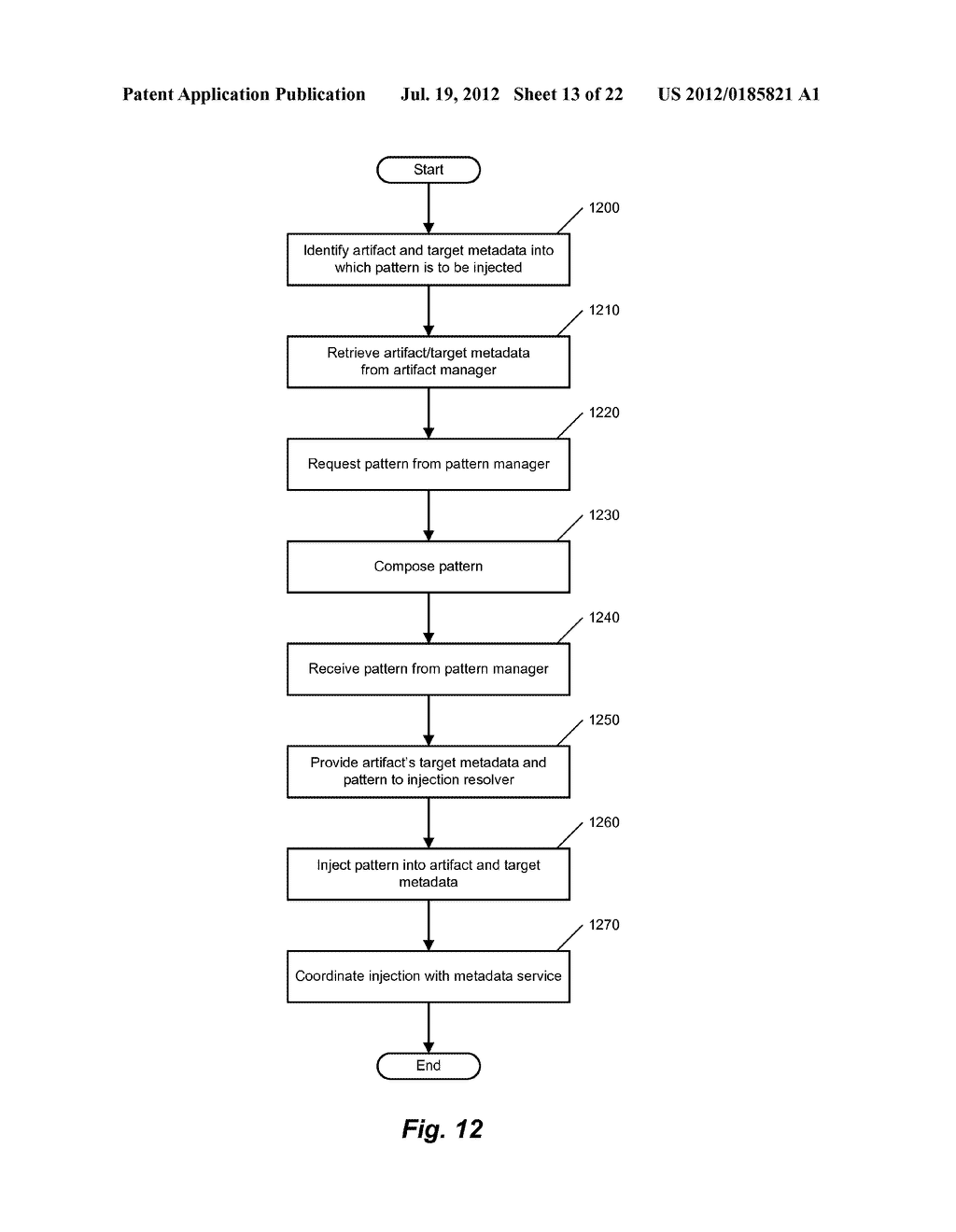 PATTERN-BASED CONSTRUCTION AND EXTENSION OF ENTERPRISE APPLICATIONS IN A     CLOUD COMPUTING ENVIRONMENT - diagram, schematic, and image 14