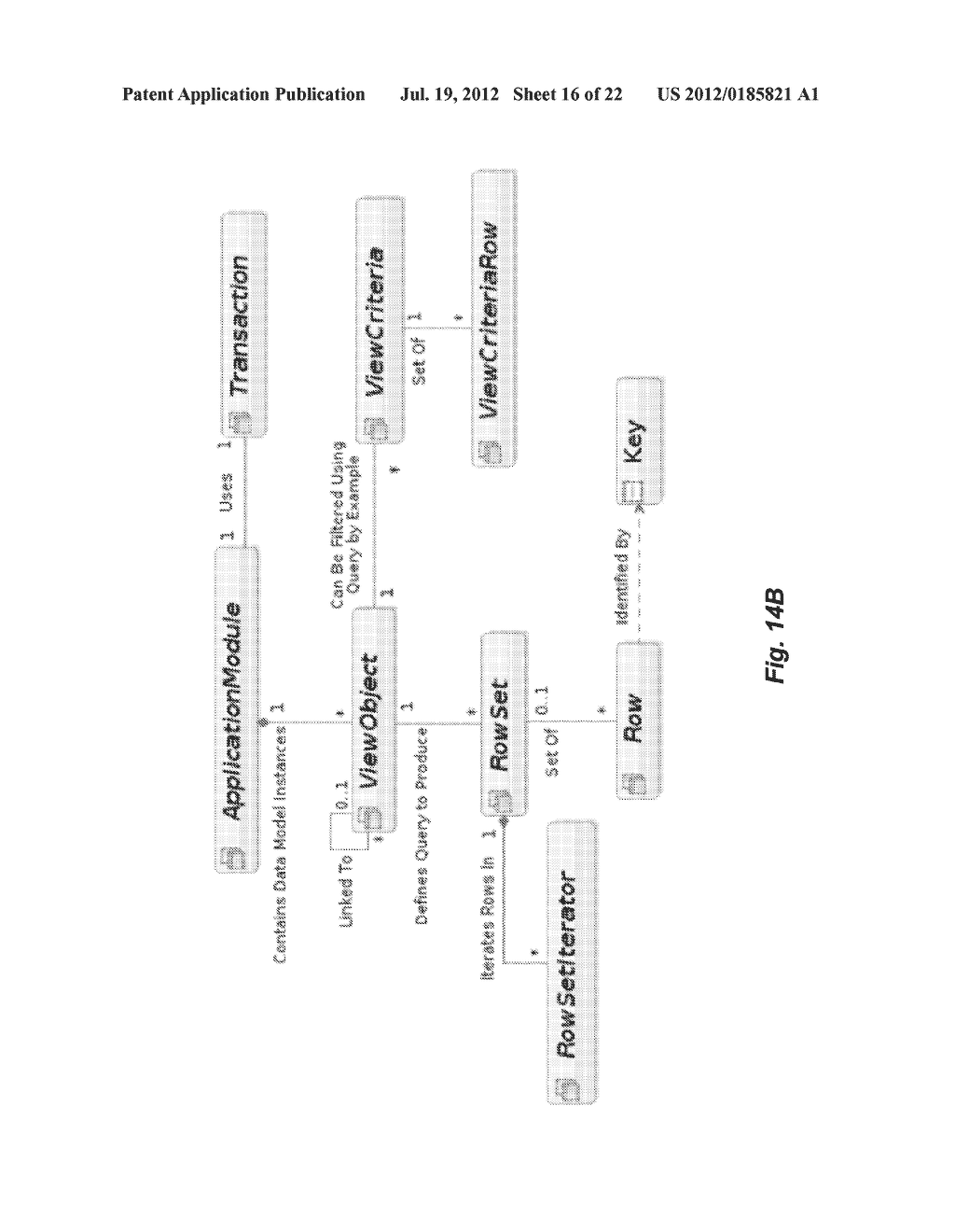 PATTERN-BASED CONSTRUCTION AND EXTENSION OF ENTERPRISE APPLICATIONS IN A     CLOUD COMPUTING ENVIRONMENT - diagram, schematic, and image 17