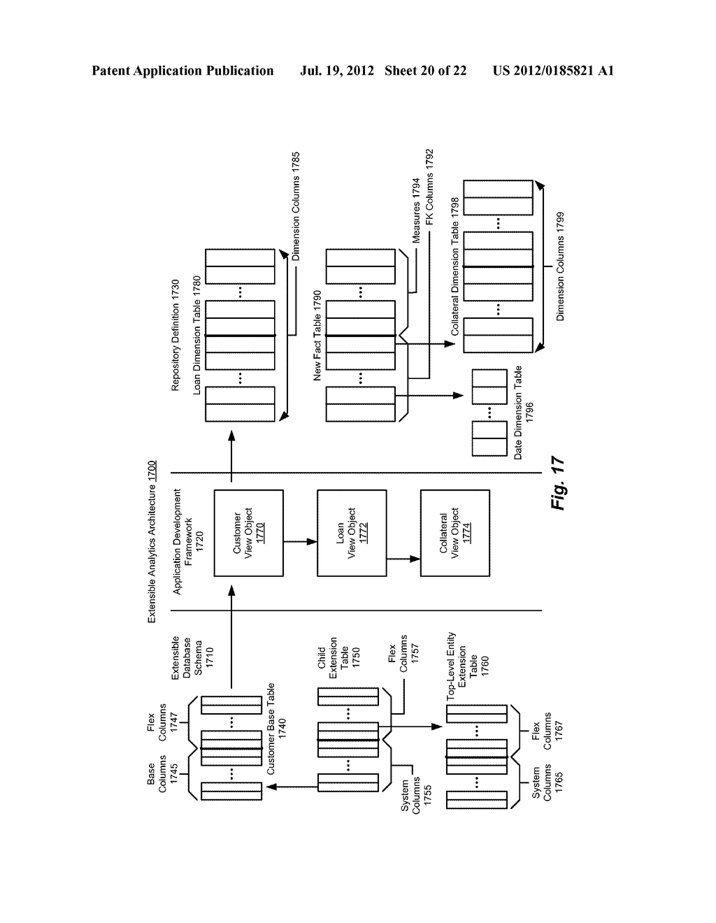 PATTERN-BASED CONSTRUCTION AND EXTENSION OF ENTERPRISE APPLICATIONS IN A     CLOUD COMPUTING ENVIRONMENT - diagram, schematic, and image 21