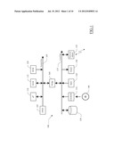 Testing Software Applications with Progress Tracking diagram and image