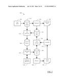 Testing Software Applications with Progress Tracking diagram and image