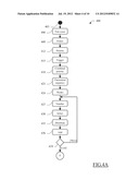 Testing Software Applications with Progress Tracking diagram and image