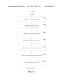 STORAGE AREA NETWORK ACCESS FOR VIRTUAL MACHINES diagram and image