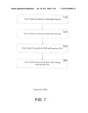 STORAGE AREA NETWORK ACCESS FOR VIRTUAL MACHINES diagram and image