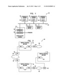 Virtual Input-Output Connections for Machine Virtualization diagram and image