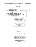 Virtual Input-Output Connections for Machine Virtualization diagram and image