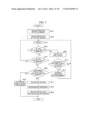 METHODS AND SYSTEMS FOR PROGRAM ANALYSIS AND PROGRAM CONVERSION diagram and image