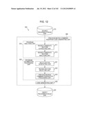 METHODS AND SYSTEMS FOR PROGRAM ANALYSIS AND PROGRAM CONVERSION diagram and image