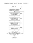 METHODS AND SYSTEMS FOR PROGRAM ANALYSIS AND PROGRAM CONVERSION diagram and image