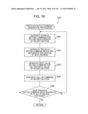 METHODS AND SYSTEMS FOR PROGRAM ANALYSIS AND PROGRAM CONVERSION diagram and image