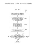 METHODS AND SYSTEMS FOR PROGRAM ANALYSIS AND PROGRAM CONVERSION diagram and image