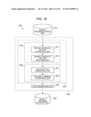 METHODS AND SYSTEMS FOR PROGRAM ANALYSIS AND PROGRAM CONVERSION diagram and image