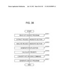 METHODS AND SYSTEMS FOR PROGRAM ANALYSIS AND PROGRAM CONVERSION diagram and image