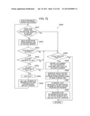 METHODS AND SYSTEMS FOR PROGRAM ANALYSIS AND PROGRAM CONVERSION diagram and image