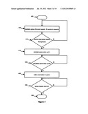 MANAGING ACCESS TO A SHARED RESOURCE IN A DATA PROCESSING SYSTEM diagram and image